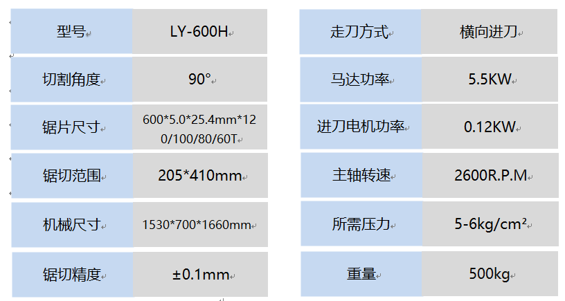 infoflow_2022-4-17_13-39-55.png