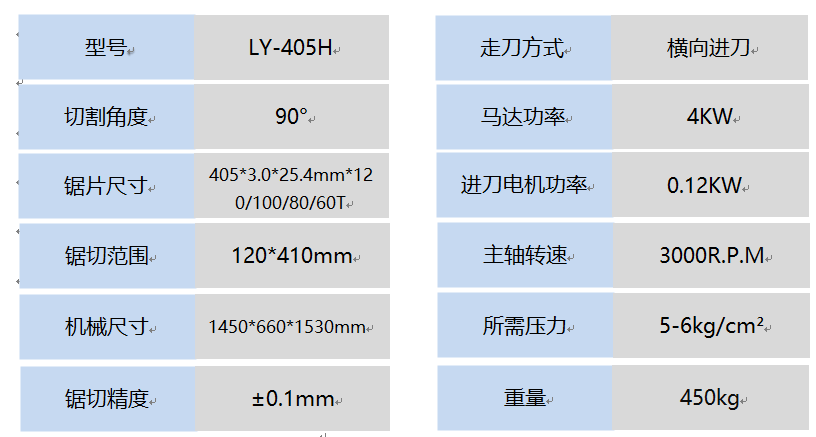 infoflow_2022-4-17_13-51-38.png